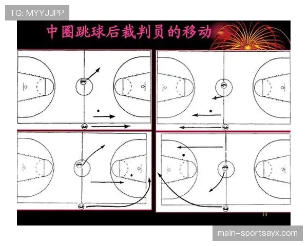 争球规则:裁判判断犯规的关键条件 争球规则:裁判判断犯规的关键条件